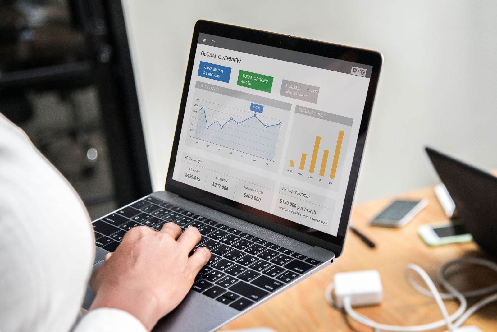 Quảng cáo Google